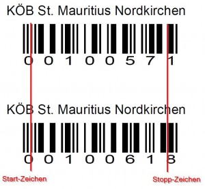Barcode_2of5interleaved_Abbildung01